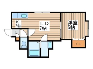 ＭＫガーデン北３９の物件間取画像